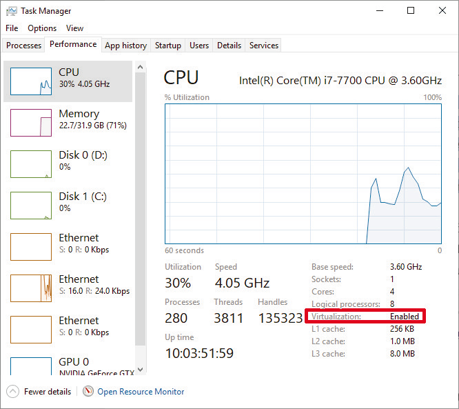 Image of checking virtualization in Windows 8 or higher