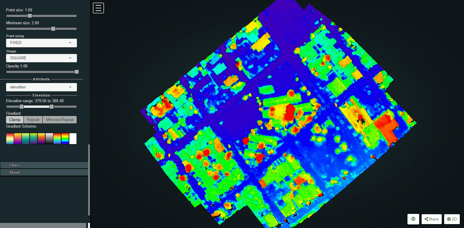 Tools - Navigation controls