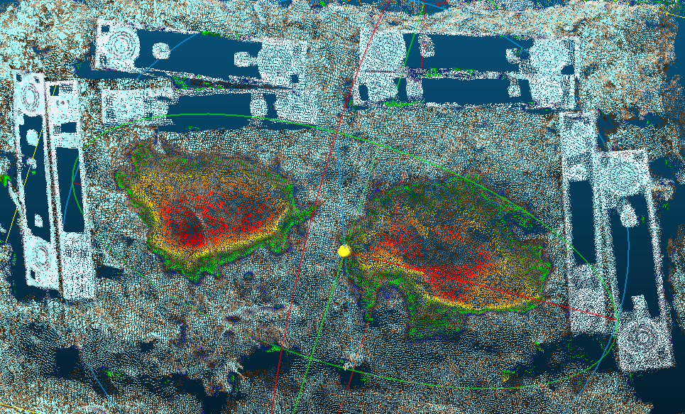 Distance between two point clouds showing soil surface before and after soil excavation (soil sampling for bulk density measurement).