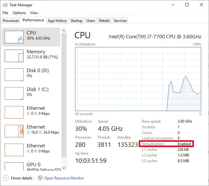 Image of checking virtualization in Windows 8 or higher